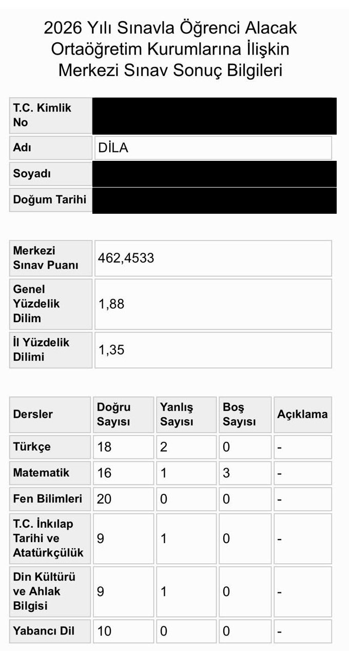 MEB 2026 LGS sonuç belgesi